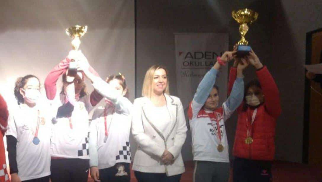Takım Satranç Şampiyonasında Tekirdağ İl 1.si KAPAKLI Başakşehir Koleji GSK Oldu.
